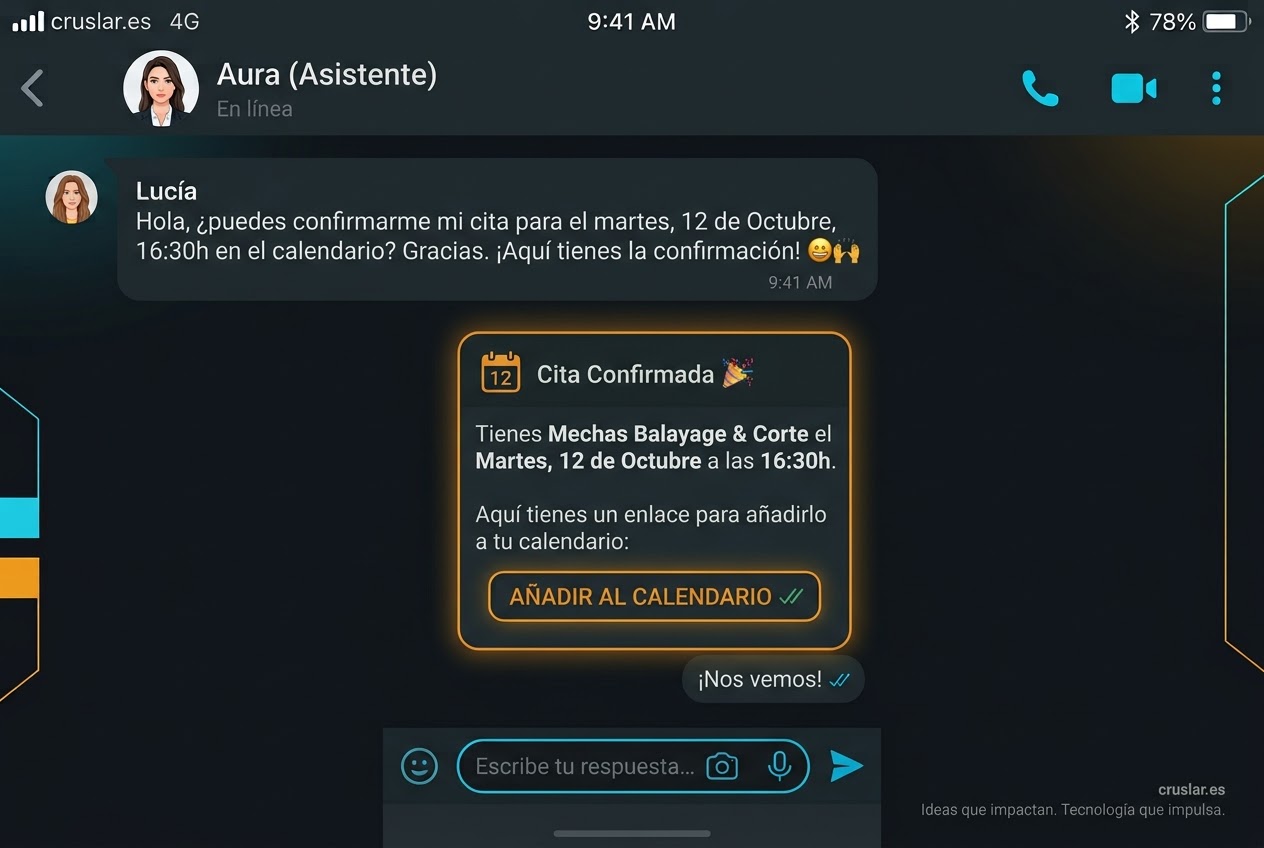 Captura de una conversación de WhatsApp donde Aura by Cruslar responde y confirma una cita automáticamente